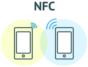 NFC“近场通信”在公共交通行业的应用(图2)