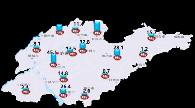 山东凭啥能拿到“首张车票”，率先搭上这趟新能源发展列车(图1)