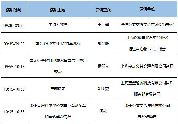 7大会议日程新鲜出炉！CIBE 2020上海国际客车展等您来！(图4)