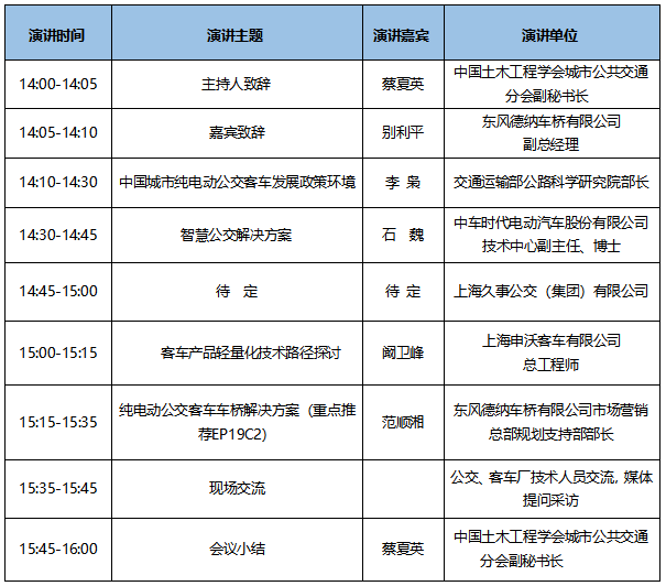 2020中国纯电动客车车桥技术发展论坛(图1)