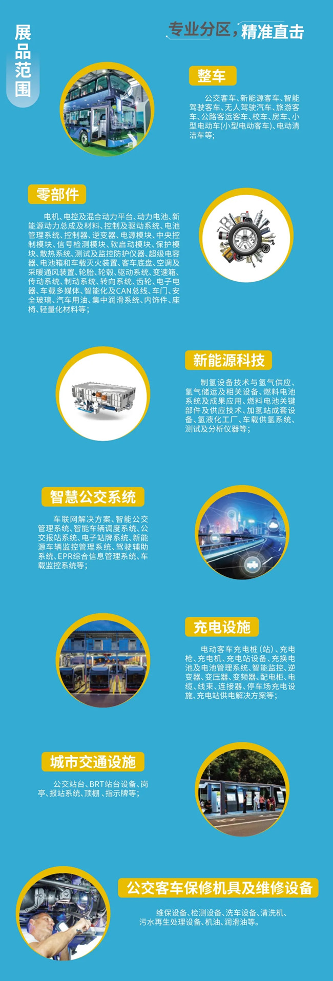 组团参观2021上海国际客车展，限量福利大礼包免费领取(图4)