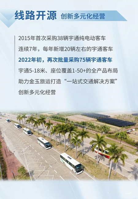 宇通：以逆向思维跑出加速度，金玉旅运大手笔再购75辆新车(图2)